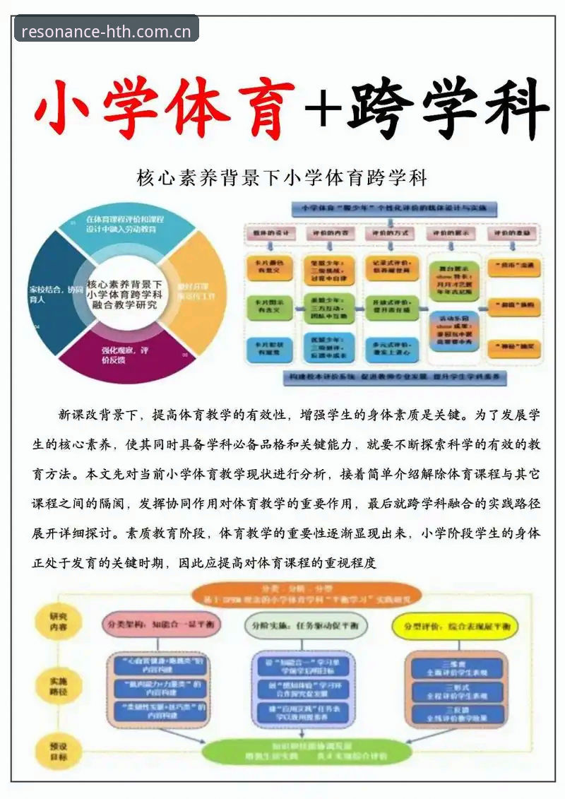 CN华体会官网 华体会体育品质共鸣实用指南:从安装到数据同步的完整路径