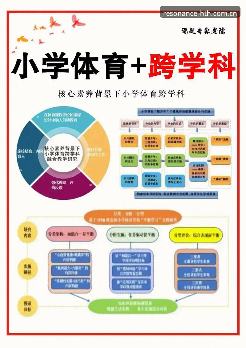 CN华体会官网 华体会体育品质共鸣实用指南:从安装到数据同步的完整路径