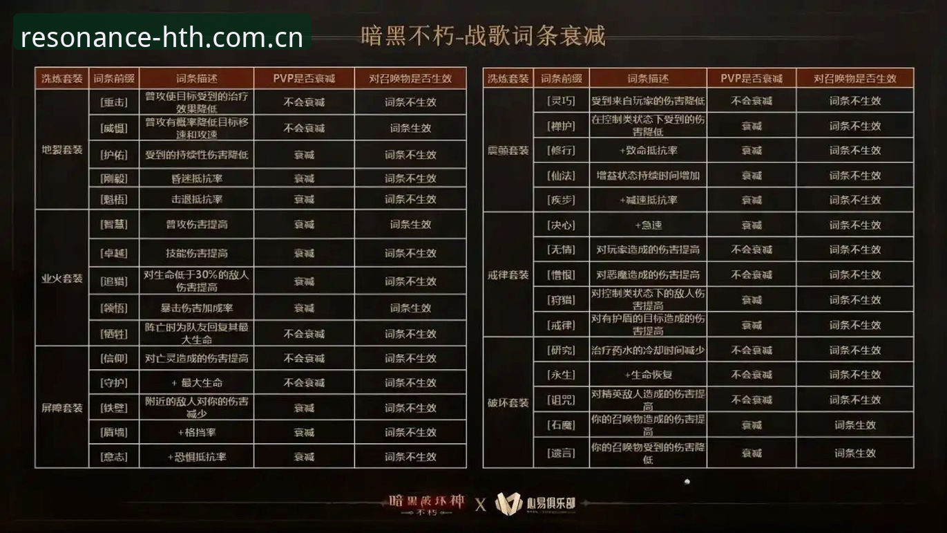 品质共鸣海外节点安全吗 资深用户分享:品质共鸣海外节点安全吗?从数据互通到注册流程的实战体验