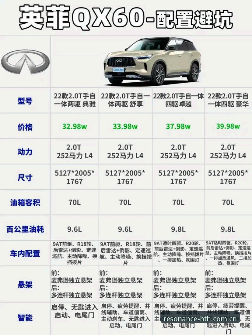 品质共鸣多端互通常见问题 品质共鸣多端互通的5个避坑指南:一位数据控的实测与纠正